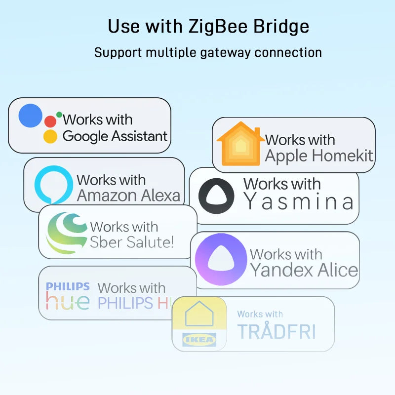 eWelink Zigbee Intelligent Valve DN15/DN20/DN25 App Rmote Control Works With Salutel/Alexa/Alice/Google Assistant/Smart Things
