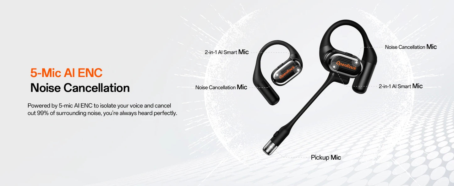 OpenRock Link 20 AI Translator Bluetooth 6.0 Earphones Open Ear Wireless Headphones With Magnetic ENC Mic IPX7 Sport Earbuds APP