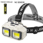 Powerful LED Headlamp COB Induction Rechargeable Head Flashlight Safety Lighting Head Torch for Outdoor Camping Cycling Fishing