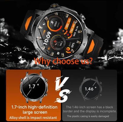 2026 Nowy Wojskowy CZOŁG Smartwatch Połączenia Bluetooth Wodoodporność 10ATM Bateria 1400mAh Monitorowanie Tętna Zegarek Sportowy Outdoor Męski
