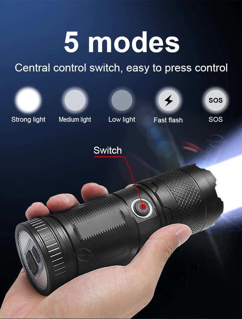 High Power ABS Flashlight White Laser Flashlight Built-in Battery Type-C Charging Tactical Torch Multifunctional Emergency Lamp