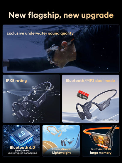 Lenovo S106 IPX8 Waterproof Bone Conduction Earphone Bluetooth 6.0 Headphone MP3 Built-in 32GB Memory Wireless Sport Headset Mic