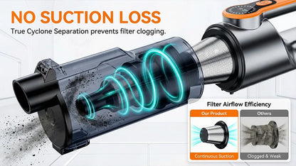 Multifunction Wireless Handheld Car Vacuum Cordless Handheld LED Lighting Chargeable Auto Vacuum for Home & Car Mini Cleaner