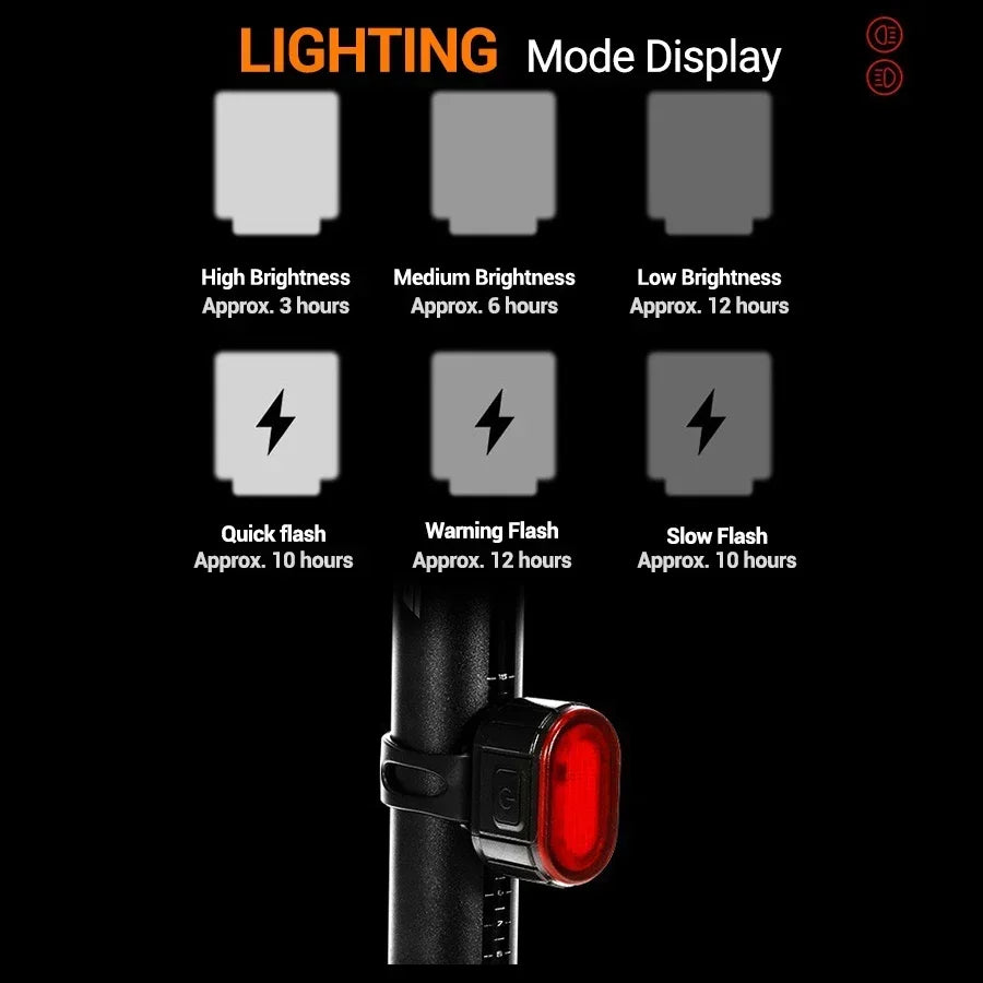 USB-C Rechargeable Bicycle Lights Bike Safety Warning Lamp Outdoor Waterproof Cycling Flashlight For Mountain And Road Bikes