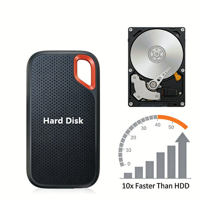Zewnętrzny dysk SSD 4TB Przenośny dysk półprzewodnikowy USB C Wytrzymała konstrukcja Odporny na wstrząsy Pamięć masowa do pracy w terenie