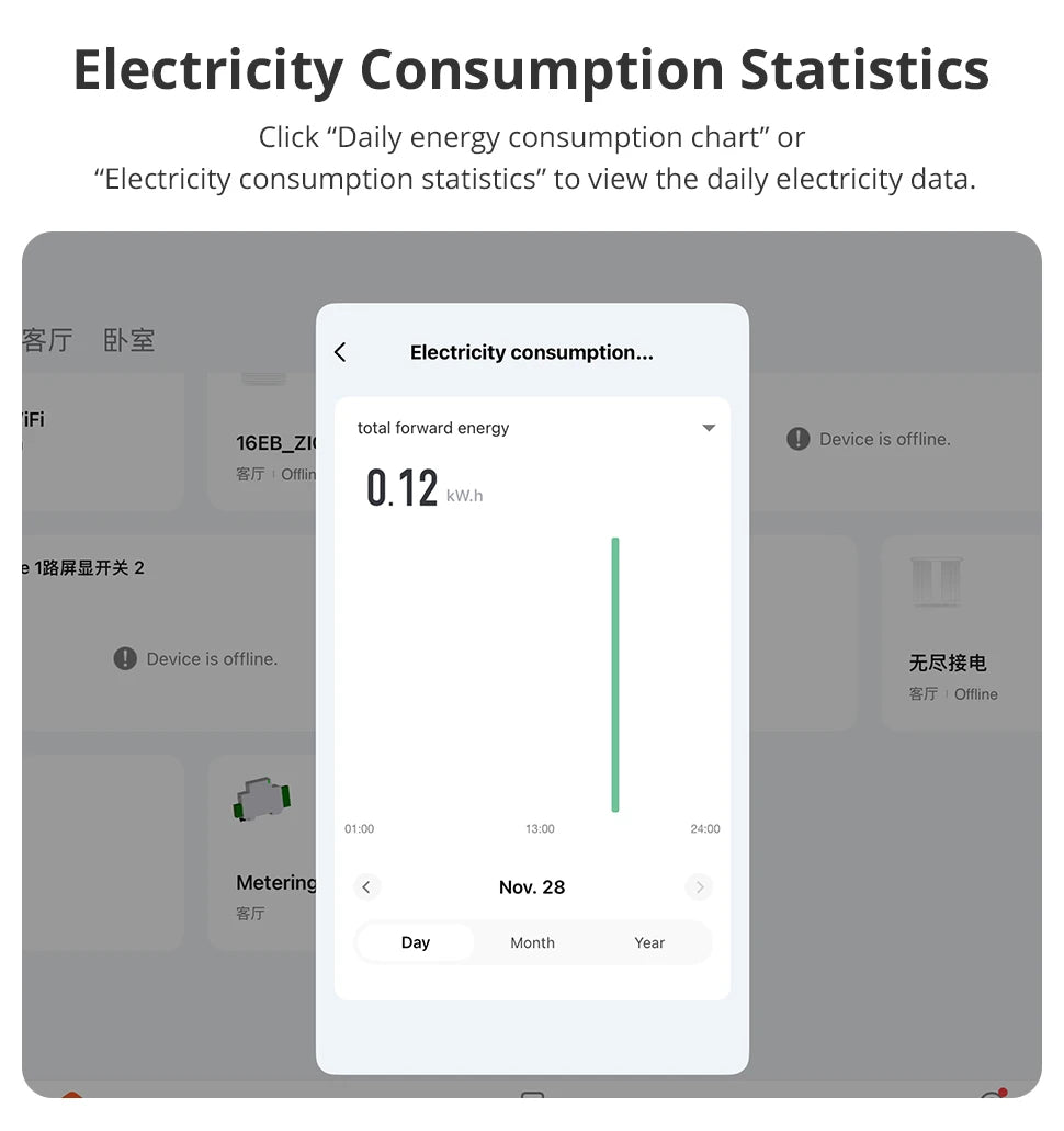 Zemismart 120A Zigbee WiFi 3 Phase Energy Meter Smart Din-rail Power Monitor Withdrawable Split-core CTs Works with Tuya App