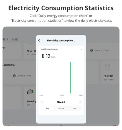 Zemismart 120A Zigbee WiFi 3 Phase Energy Meter Smart Din-rail Power Monitor Withdrawable Split-core CTs Works with Tuya App