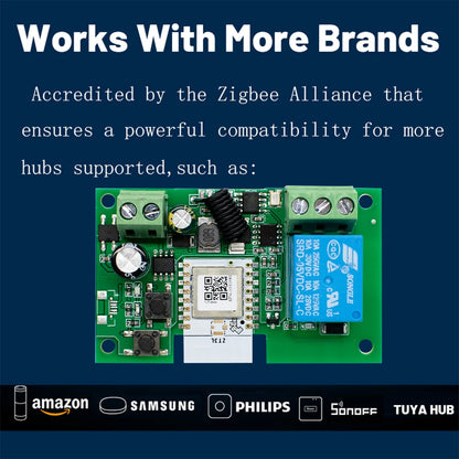 ZIGBEE 3.0 Smart Garage Door Opener AC DC7-32V 85-250V Remote Control Wireless Switch Relay Works with Tuya Smartlife Alexa