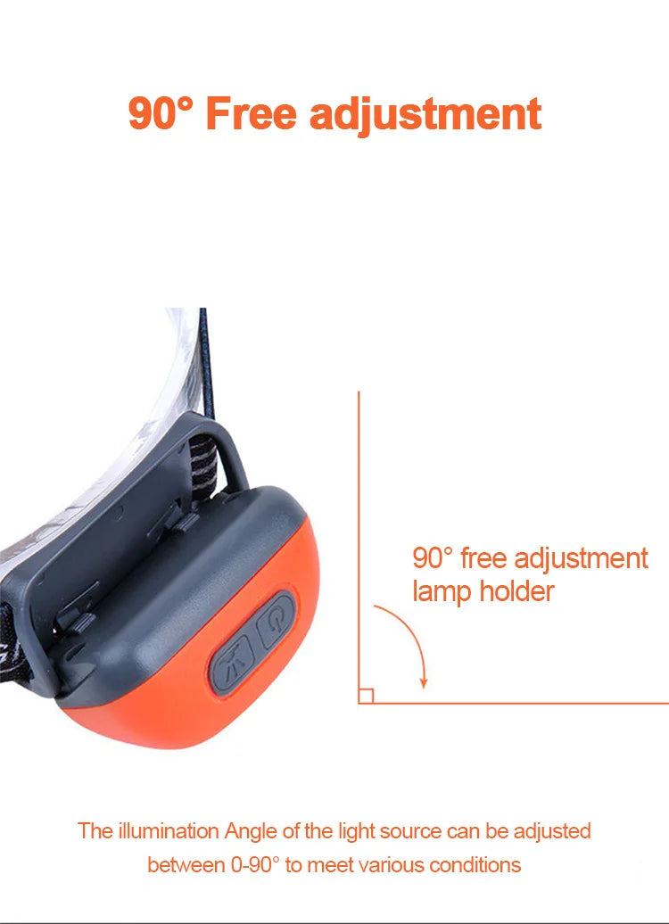 Strong Light Headlamp Mini Led Night Fishing Powerful Torch Head Lamp Outdoor Waterproof Camping Portable LED Sensor Headlamps