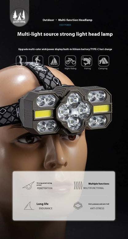 Outdoor Lighting Strong Bald Headlight 12 LED Super Bright Spotted Portable Headlight Outdoor Camping Maintenance Light