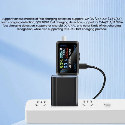 High-end 10 in 1 USB Type-C Voltmeter Ammeter Capacity Tester DC 4.5~36V 0-8A Multiple Fast Charging Automatic Detection
