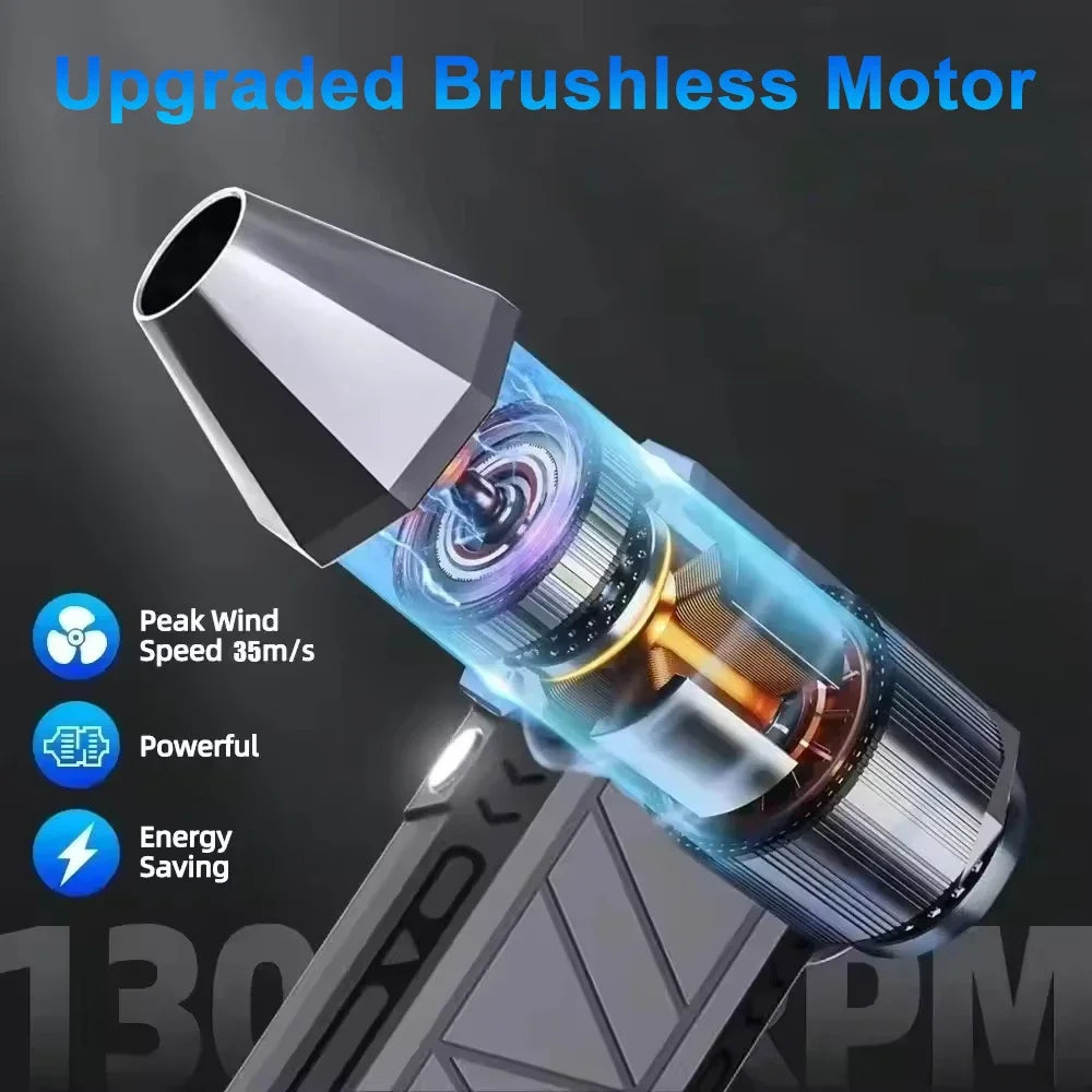 2026 New  Brushless Turbo Fan 240W High-Speed Portable 8000mAh Rechargeable 57m/s Typhoon Wind Type-C Charging Camping Fan