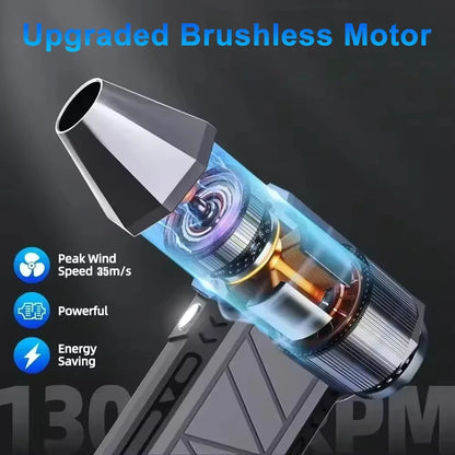 2026 New  Brushless Turbo Fan 240W High-Speed Portable 8000mAh Rechargeable 57m/s Typhoon Wind Type-C Charging Camping Fan