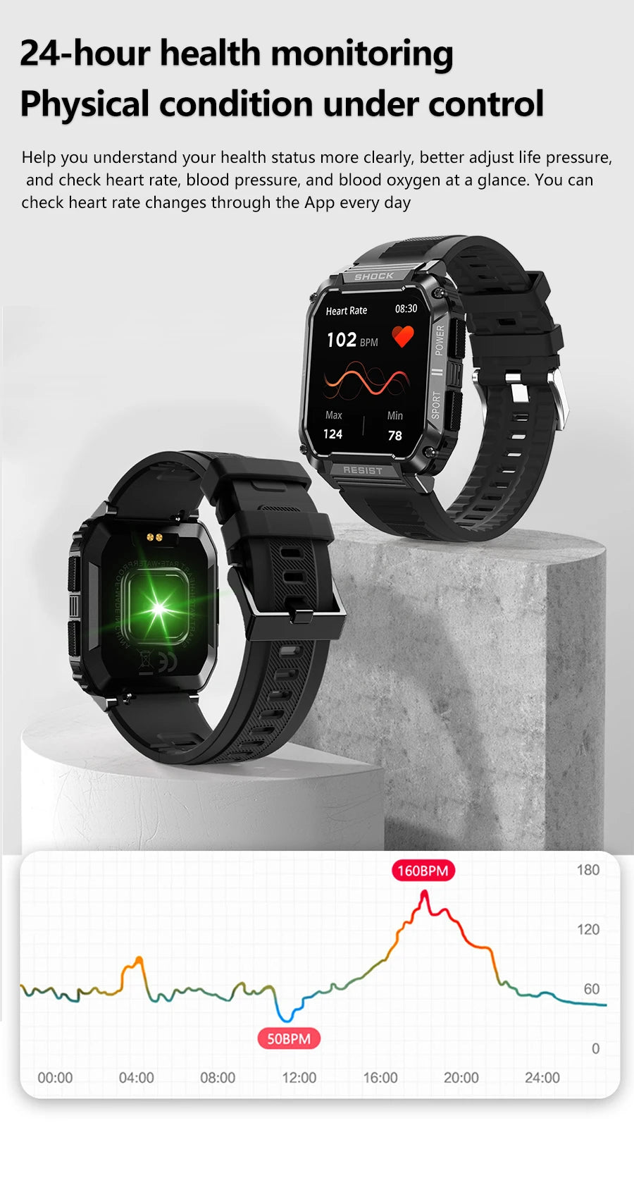LIGE nowy wytrzymały wojskowy smartwatch z połączeniami Bluetooth dla mężczyzn 1,95" ekran HD 100+ trybów sportowych monitorowanie zdrowia Smartwatch dla Androida i iOS
