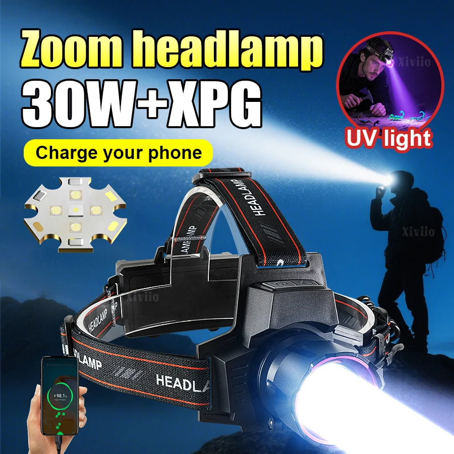 Most Powerful Led Headlamp 18650 Rechargeable Headlight Strong Light Head Torch UV Headlight Camping Hunting Headlamp