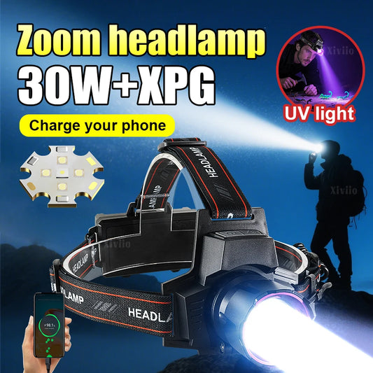 Most Powerful Led Headlamp 18650 Rechargeable Headlight Strong Light Head Torch UV Headlight Camping Hunting Headlamp