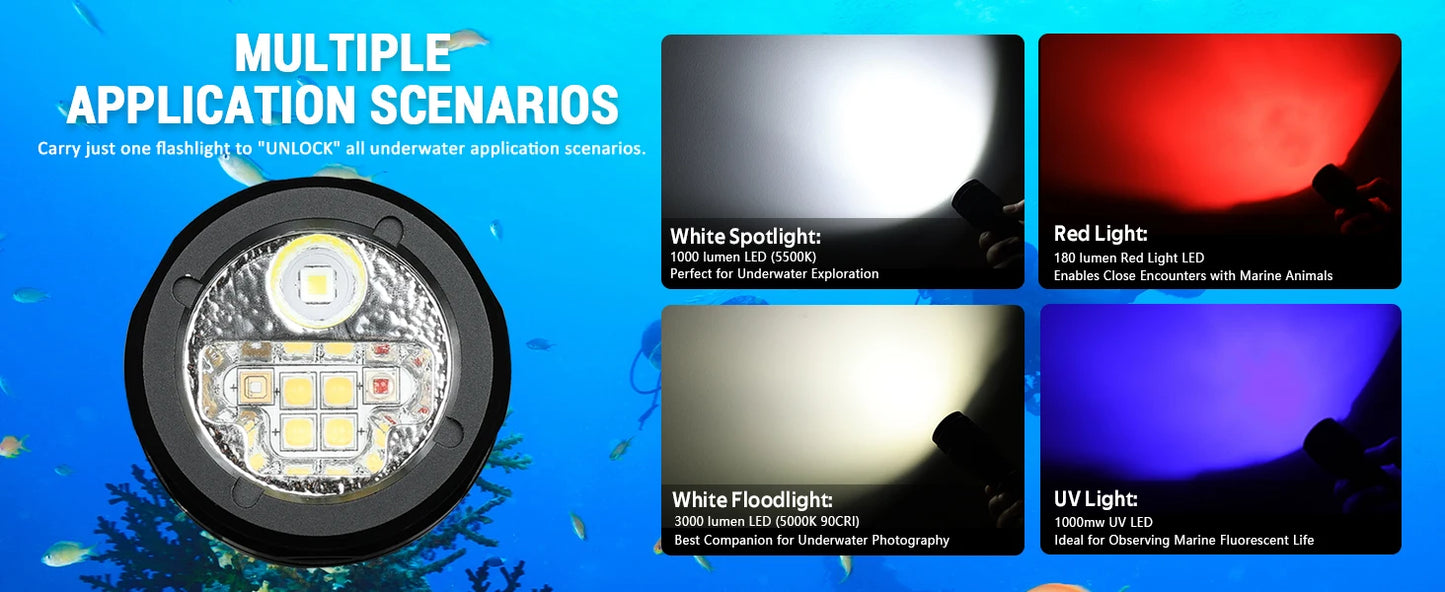 Wurkkos DL07 Scuba Diving Flashlight 26650 Multi Color LED Lamp White Red Light 3000LM EDC Underwater Lantern IPX8 Rotary Switch