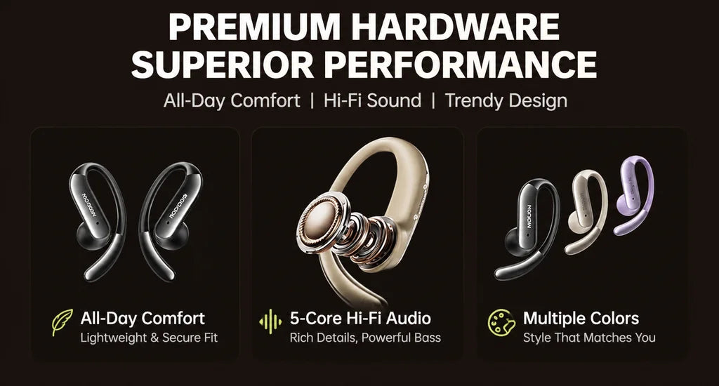 MONOISE Q13 AI Translation Earbuds Open Ear Wireless Bluetooth Headphones Real Time Translator HiFi LDAC Sport Earphones