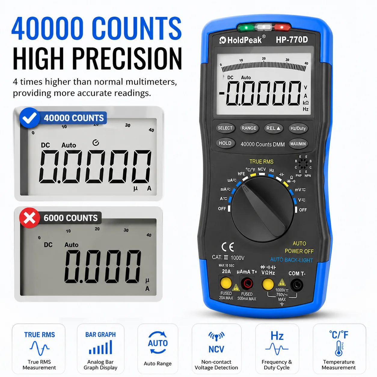 Multimetr cyfrowy HP-770D True RMS 40000 zliczeń z automatycznym wyborem zakresu i funkcją NCV, tester napięcia i prądu z testem temperatury