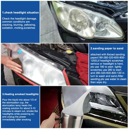 Car Headlight Lens Restoration Kit Polishing Cleaning Tools Motorcycle Lamp Light Repair The Atomizer Cup Headlights Taillights