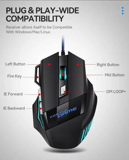 Gaming Mouse RGB Backlit Ergonomic Game Mice 7D Esports Wired Mouse Computer Mouse for Laptop PC Desktop Gamer
