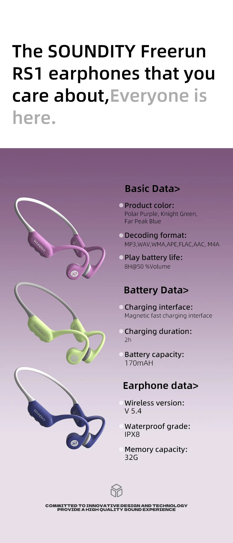 Słuchawki SOUNDIVY RS1 z przewodnictwem kostnym Bluetooth bezprzewodowe 32 GB pamięci Wodoodporne IPX8 Słuchawki sportowe do pływania i biegania