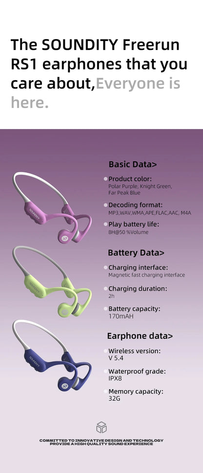 Słuchawki SOUNDIVY RS1 z przewodnictwem kostnym Bluetooth bezprzewodowe 32 GB pamięci Wodoodporne IPX8 Słuchawki sportowe do pływania i biegania