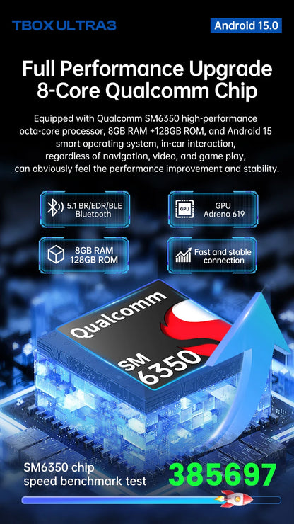 Ultra3 Android Tv Box Android 15 Wireless Carplay Adapter QCM6350 Smart Car Ai Box Carplay For BMW Netflix Youtube 5G LTE