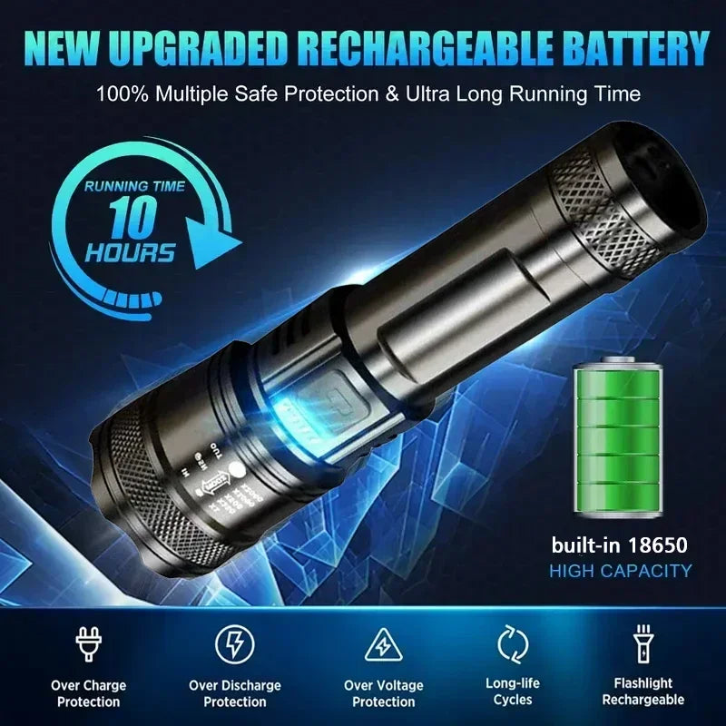 High Strong Power Led Flashlights 2000LM Tactical Torch with Display Light USB Charging Camping Fishing Emergency Zoom Lantern