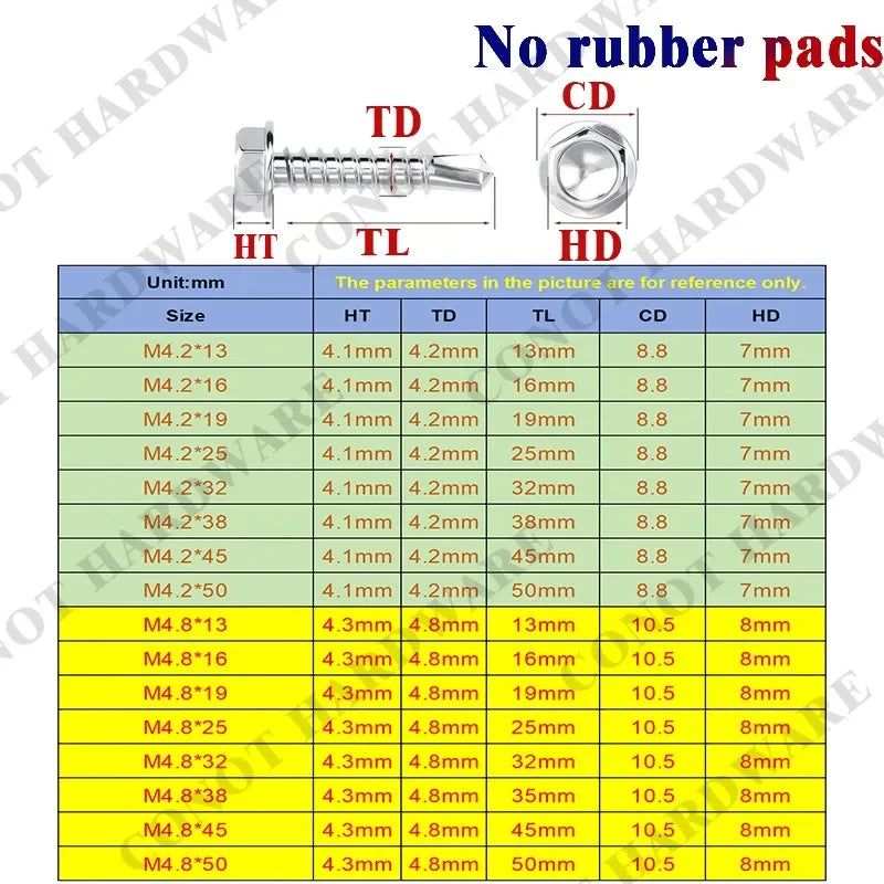410 Stainless Steel Hex Head Self Drilling Screws M4.2 M4.8-M6.3mm Self-Tapping TEK Screws With Rubber ring Roofing screw #8#10#