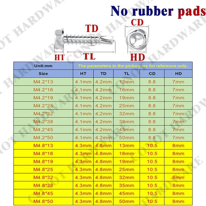 410 Stainless Steel Hex Head Self Drilling Screws M4.2 M4.8-M6.3mm Self-Tapping TEK Screws With Rubber ring Roofing screw #8#10#