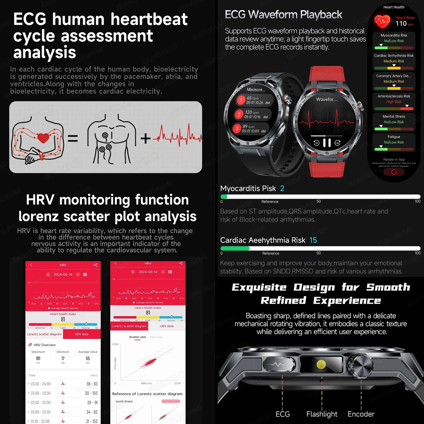 Smartwatch ECG High-End dla mężczyzn Ciśnienie krwi Lipidy Tlen we krwi Analiza ciała Kwas moczowy Monitor Zdrowia Smartwatch dla mężczyzn i kobiet