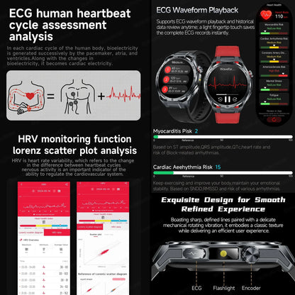 Smartwatch ECG High-End dla mężczyzn Ciśnienie krwi Lipidy Tlen we krwi Analiza ciała Kwas moczowy Monitor Zdrowia Smartwatch dla mężczyzn i kobiet