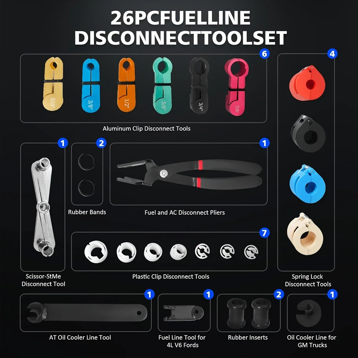 26pcs Fuel Line Disconnect Tool Set with Fuel and AC Disconnect Pliers - Master Quick Disconnect Tool for AC Fuel Line System