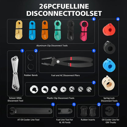 26pcs Fuel Line Disconnect Tool Set with Fuel and AC Disconnect Pliers - Master Quick Disconnect Tool for AC Fuel Line System