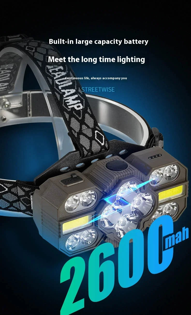 Outdoor Lighting Strong Bald Headlight 12 LED Super Bright Spotted Portable Headlight Outdoor Camping Maintenance Light