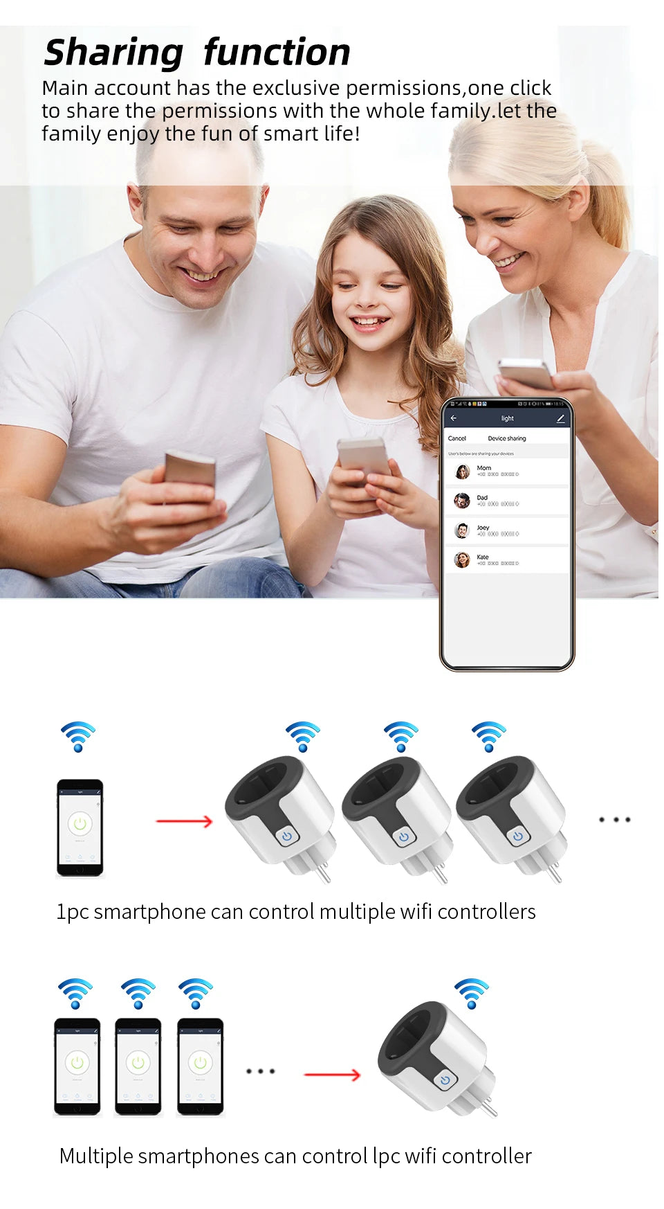Tuya ZigBee Smart Socket Supporting Google/Alexa Voice Control| Requires Gateway| Remote Scheduling/Power Consumption Statistics