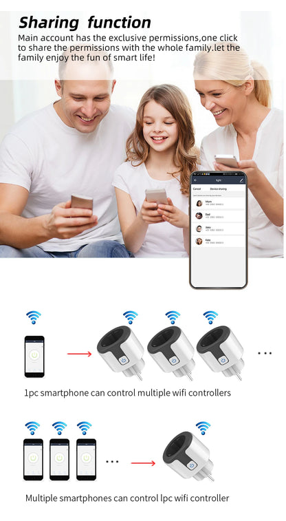 Tuya ZigBee Smart Socket Supporting Google/Alexa Voice Control| Requires Gateway| Remote Scheduling/Power Consumption Statistics
