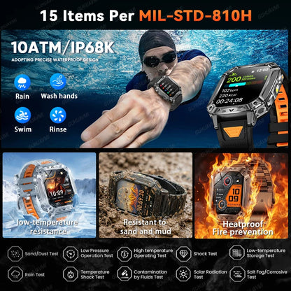 2026New GPS Smart Watch AMOLED 1400Mah Waterproof Fitness tracking Bluetooth Call Professional Sports Smartwatch For Men Women