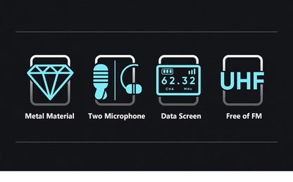 Portable Wireless Headset Microphone+Lavalier Mic System Teaching Speech Interview Vlog Live Recording for iPhone Android PC