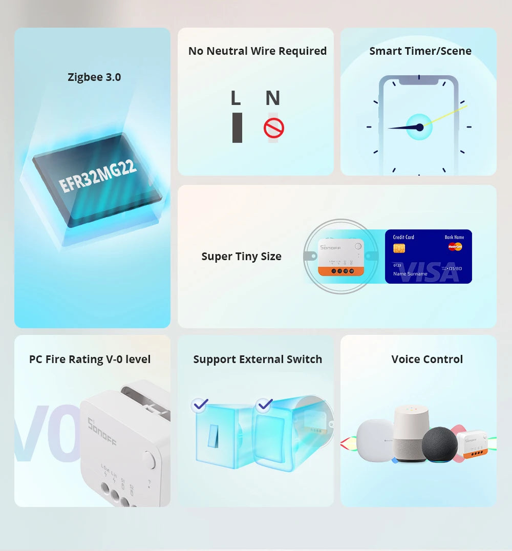 SONOFF ZBMINI-L2/ZBMINIR2 Zigbee DIY Smart Switch Module No Neutral Wire Require 2 Way Control Home Automation For Alexa eWelink