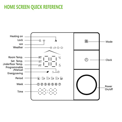 Qiumi Smart Wifi Knob Thermostat  Smart Life APP Control Works with Alexa Google Home