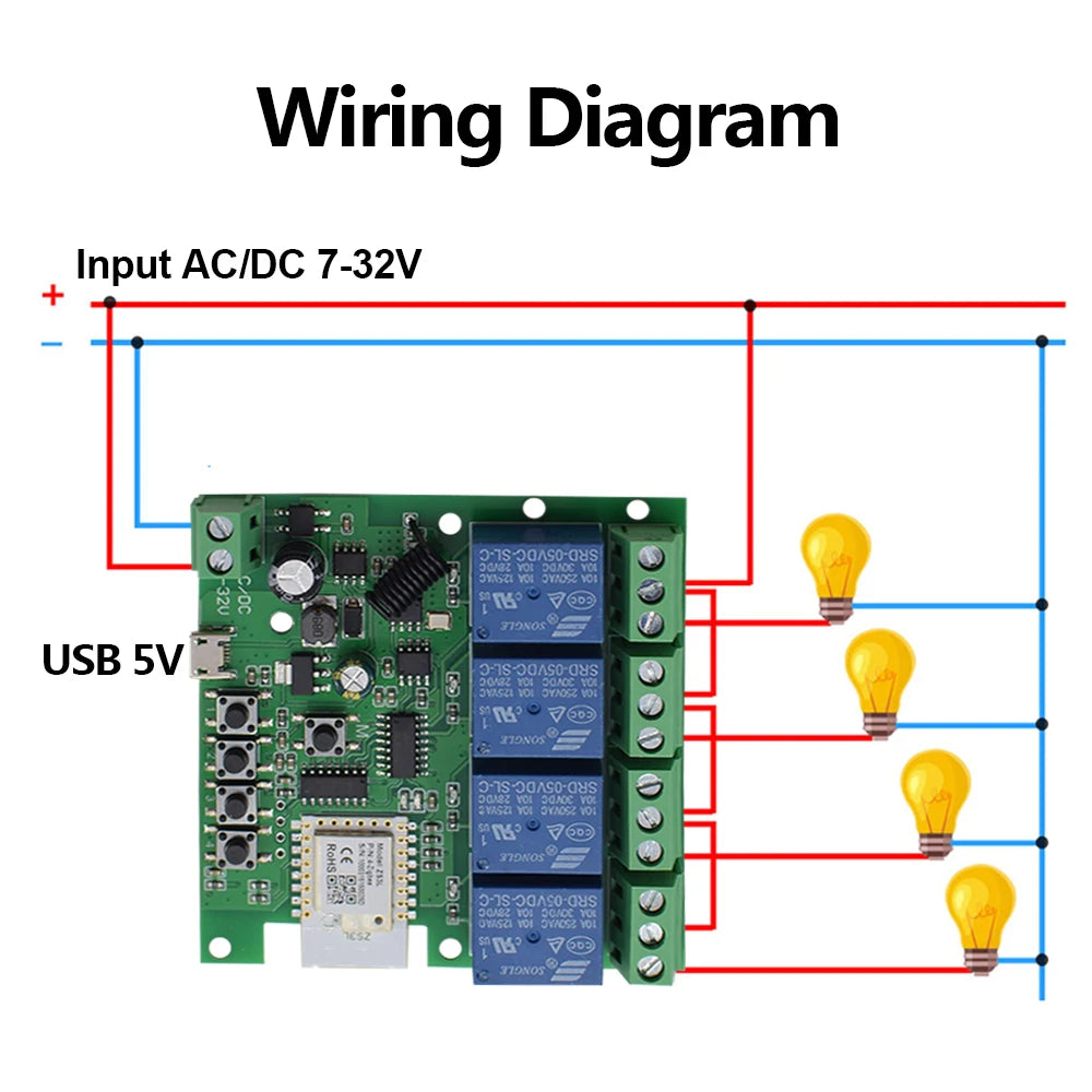 Zigbee Tuya Smart Home Relay 1/2/4CH Motor Switch Module,DC 12V 24V 32V 110V,4 Channel Radio RF Remote Control Alexa Google Home