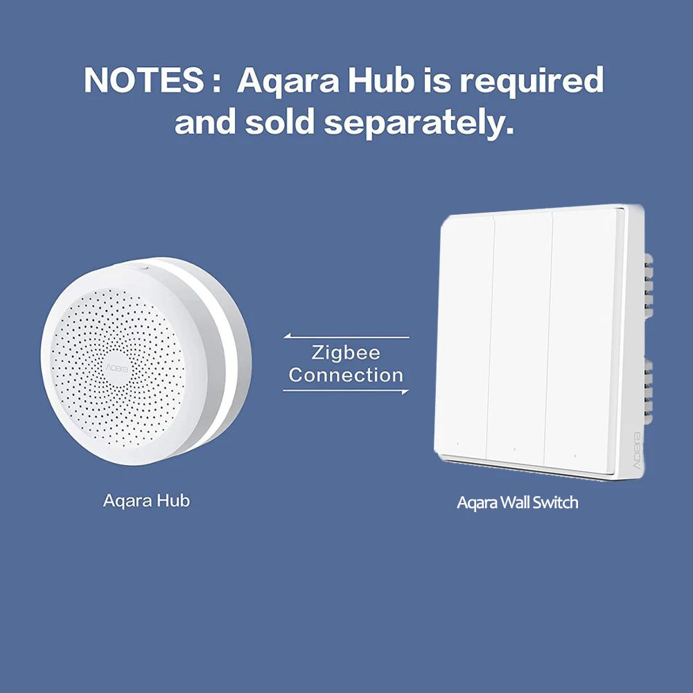 Aqara Smart Wall Switch D1 ZigBee Light Switch Button Smart Home Remote Control Fire Wire With /NO Neutral For Mi Home Homekit