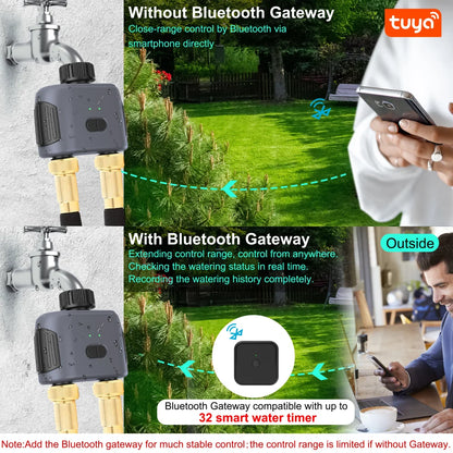 Tuya Smart Zigbee Watering Timer Sprinkler Drip Irrigation System Irrigation Watering System Sprinkler Timer Garden