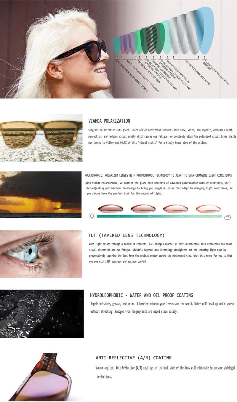 VIAHDA New Polarized Sunglasses Men Driving Sport Designer Sun Glasses Women Eyewear UV400 Without Box Fishing Hiking