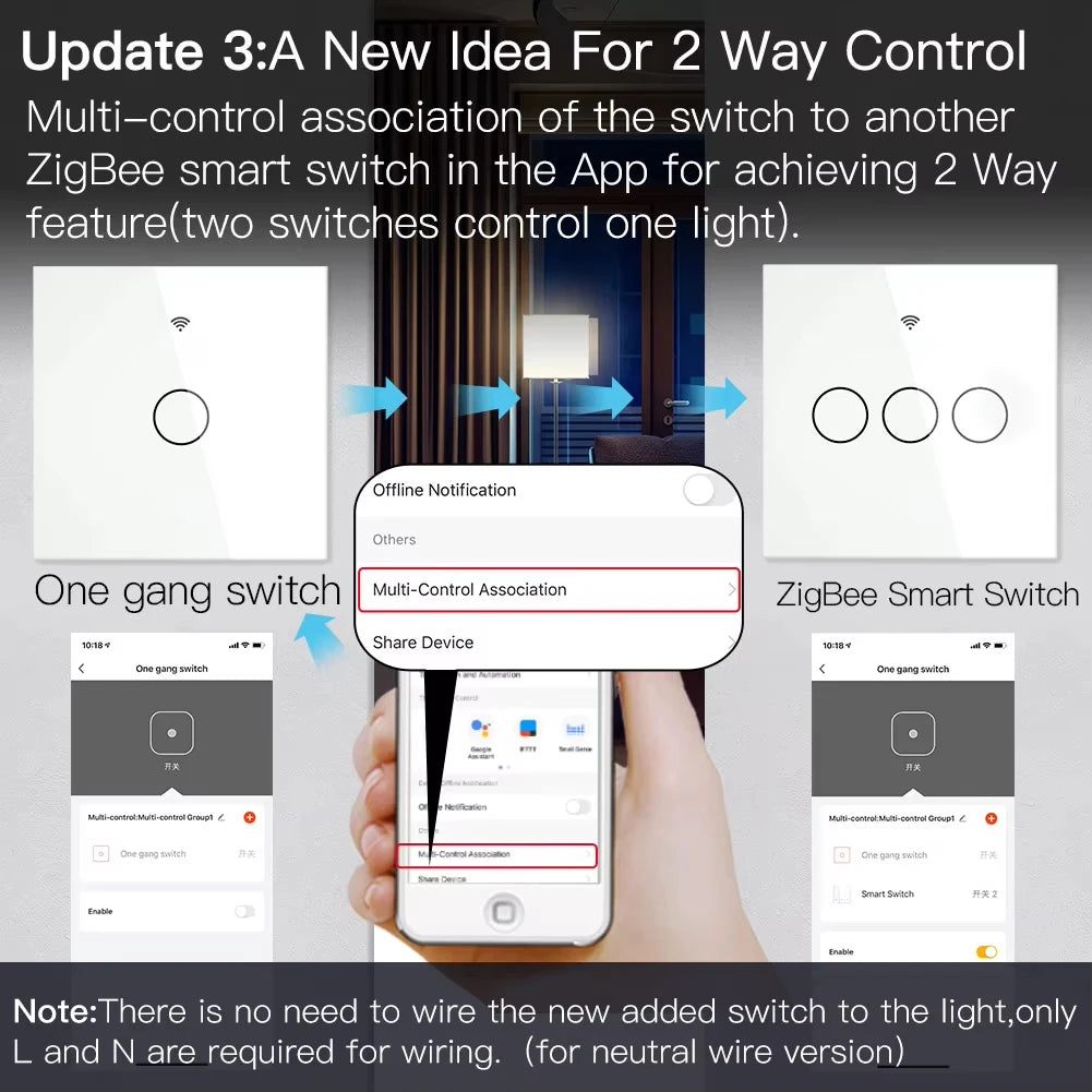 Tuya Wifi/Zigbee RF433 EU Smart Wall Switch 1/2/3/4 Gang Touch Sensor Button No-Neutral Wire,Voice With Alexa Google Home