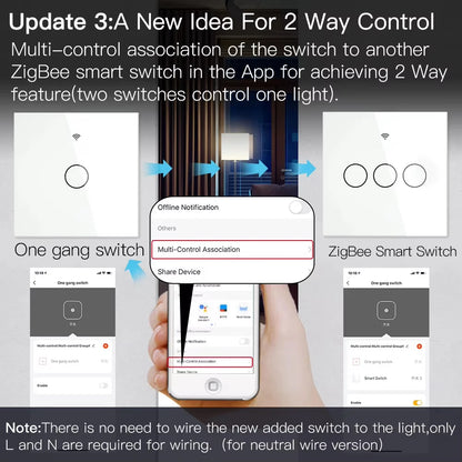 Tuya Wifi/Zigbee RF433 EU Smart Wall Switch 1/2/3/4 Gang Touch Sensor Button No-Neutral Wire,Voice With Alexa Google Home