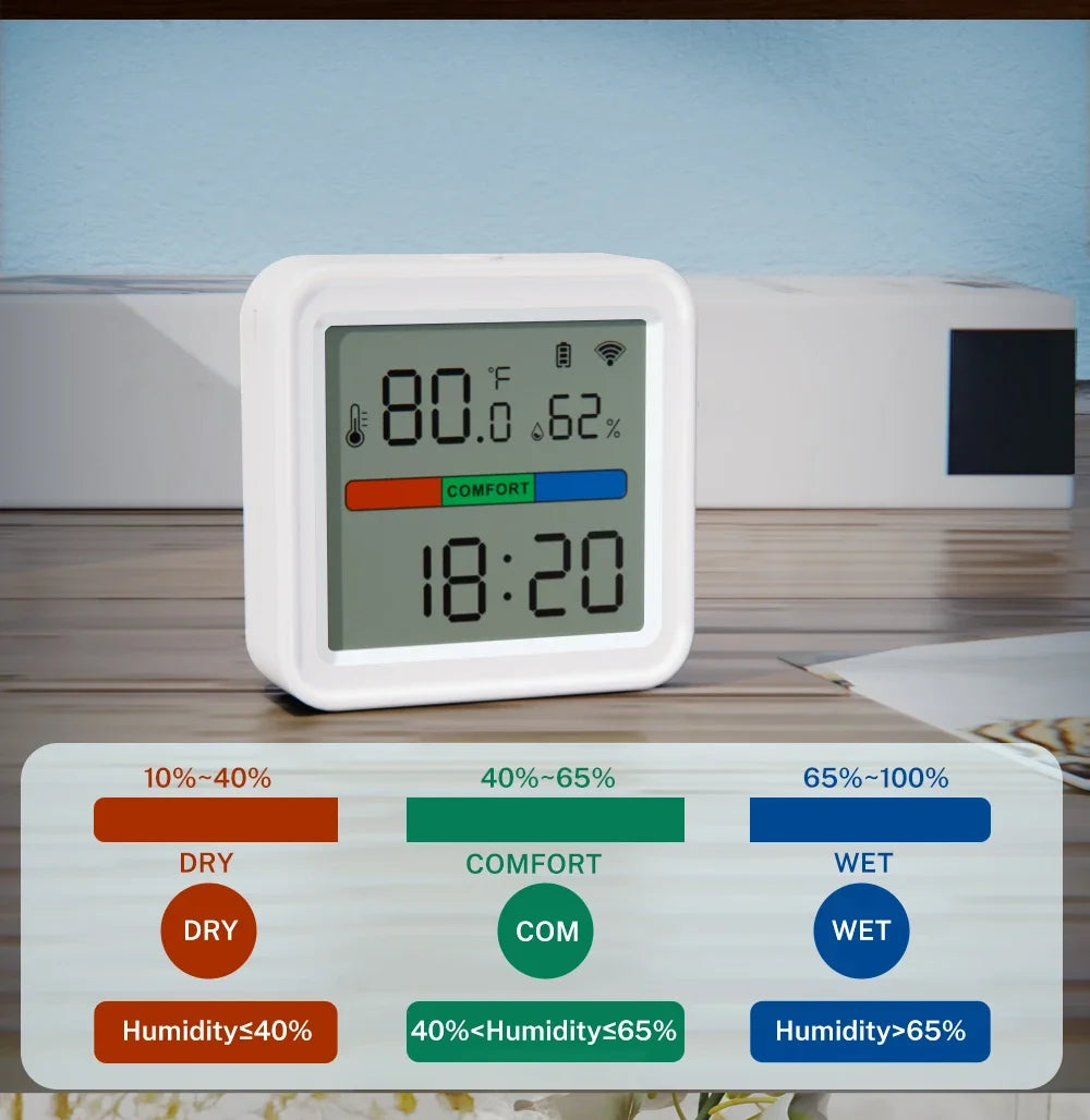 Tuya WiFi Temperature Humidity Sensor for Smart Home with LCD Screen Backlight Hygrometer Thermometer Support Alexa Google Home