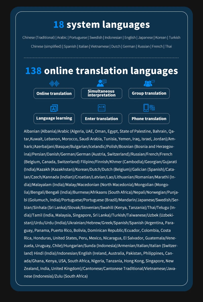 Language Translator Device Support 138 traductor de idiomas en tiempo real Translation AI Translator with ChatGPT Translator